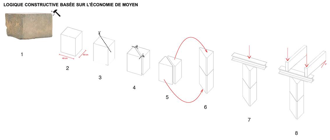 Studio%20gardoni anse sdf%20et%20creche%2015 - Attribut alt par défaut.